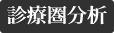 診療圏分析